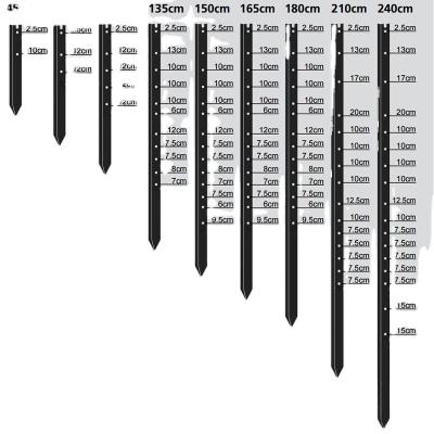 China Inexpensive post easily assembled from y barrier for sale