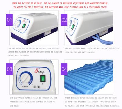 China Strip Type Aero Anti Decubitus Mattress Provide Excellent Pressure Reduction for sale