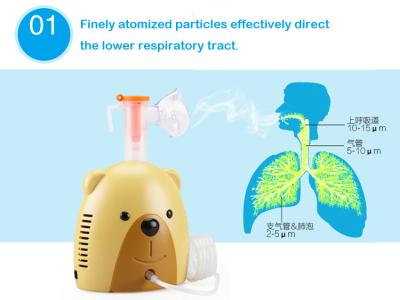 Κίνα Nebulizer Aromatherapy παιδιών ήρεμο υγιές φλυτζάνι ομίχλης σχεδίου διπλωμάτων ευρεσιτεχνίας μηχανών αναπνοής προς πώληση