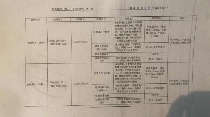 660*110-5 testing reports - Ningbo Lingkai Electric Power Equipment Co., Ltd.