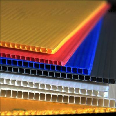 China PP Customized Wholesale Price 2Mm Corrugated Plastic Sheet Plastic Corrugated Sheet Printing Plastic Sheets for sale