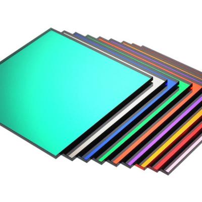 China 2mm 3mm 4mm 5mm 6mm 8mm 10mm transparent clear pmma acrylic sheet 4ft x 8ft eco-friendly for sale