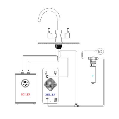 China Modern double handle water tap system for chilled water and boiling water of two temperatures for sale