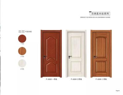 China China Waterproof Door Factory Waterproof WPC Door Panel ABS/PVC/WPC Door Skin More Durable for sale