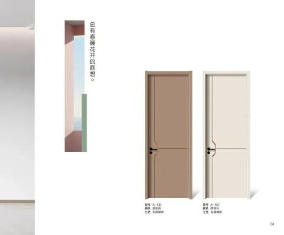 China Waterproof Factory 2mm/3mm/5mm PVC Laminate Molded WPC Door Skin High Quality MDF Door Skin for sale