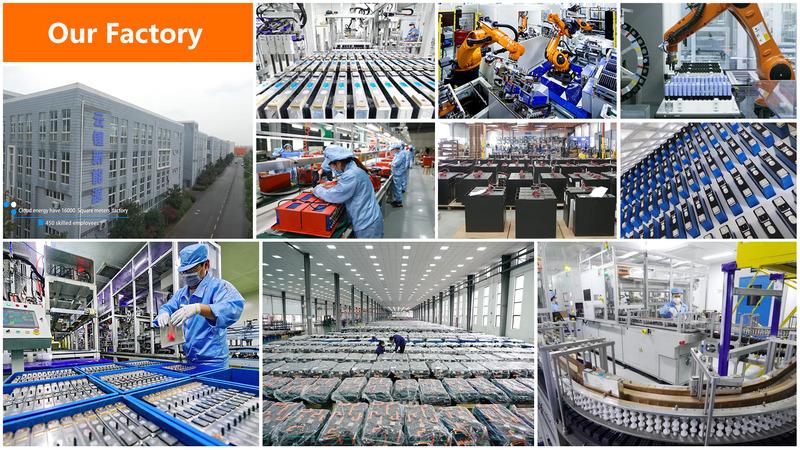 Verified China supplier - Shenzhen Cloud lithium Battery New Energy Co., LTD.