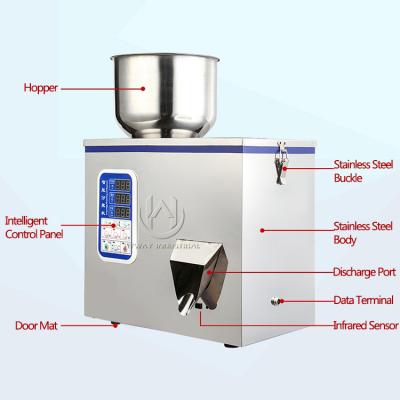 China Hyway 5-500g 6 Food Filling Machine Electronic Weighing Granuals Filling And Weighing Machine Weighing Powder Filling Machine for sale