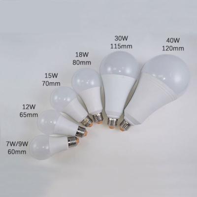 China Warehouse/residential free samples led bulb raw material 5W 7W 9W 12W 15W 18W 24W A60/CKD skd led bulb lighting lamp for sale