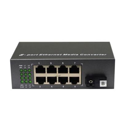 China Brand New Customizable Home Industrial Grade 1 Light Electrical Port Network Switch QoS Low Price Gigabit Network Switch ONU for sale