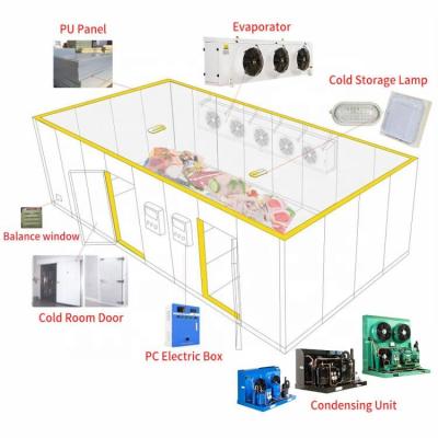 China Low Cost Modern Vegetables Polyurethane Foam Sandwich Panel For Cold Room for sale