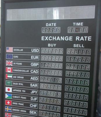 China Advertising Currency Exchange Rate Board LED Sign Indicating Advertising Display Sign Board for sale