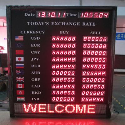 China Advertising Currency Exchange Rate Board LED Sign Indicating Advertising Billboard for sale