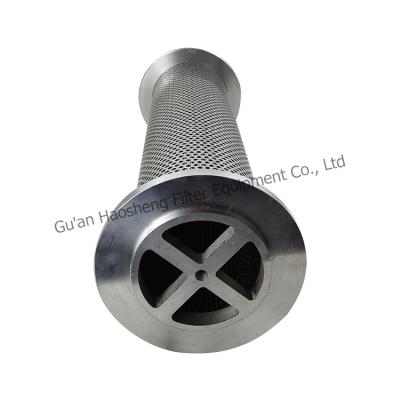 China oil filtration excavator hydraulic filter, hydraulic oil filter cartridge, refrigeration compressor crude filter element for sale