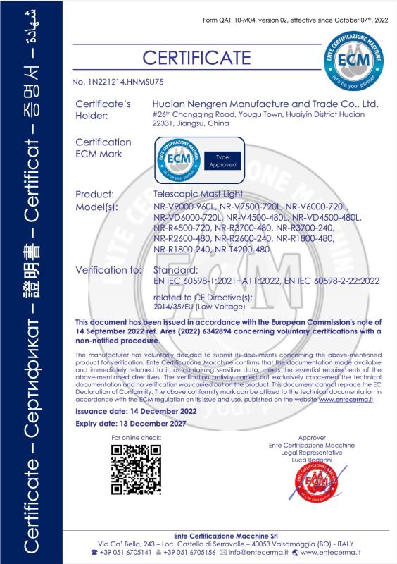 CE - Huaian Nengren Manufacture and Trade Co.,Ltd.