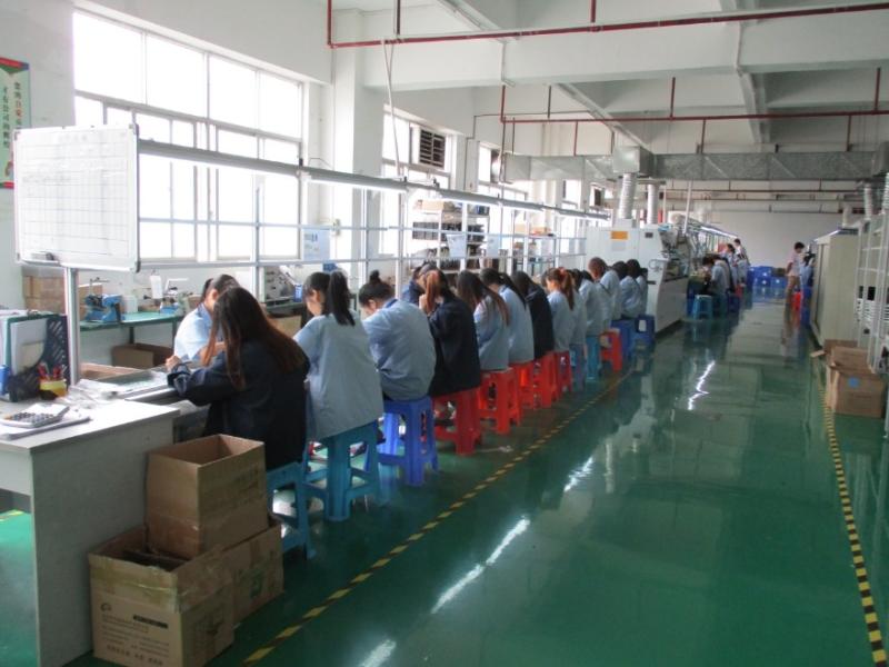 Verified China supplier - WORLD SHARE TECHNOLOGY CO., LIMITED