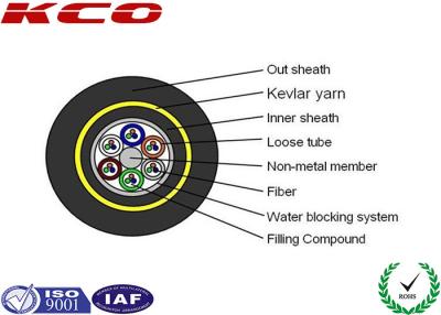 China ADSS Fibre Optic Cable All Dielectric Self Supporting Aerial Cable for sale