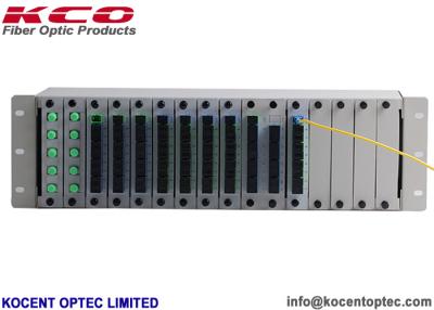 China ODF Fiber Optic Splitter 3U 4U Patch Panel Distribution Frame for PLC for sale