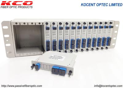 China 14 Slot 19'' 3U PLC Fiber Optics Splitter Rack Mountable Patch Panel 1*2 1*4 1*8 1*16 for sale