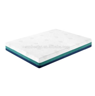 China China Hot Sale Durable Zipper Canvas Cover Memory Foam Mattress for sale