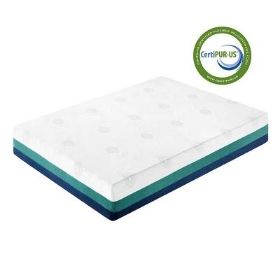 China Breathable Vacuum Packed Memory Foam Compressed Healthy Sleep Sponge Mattress for sale