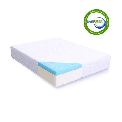 China Factory Direct Supply Durable Full Foam Rollable Metallic Mattress for sale