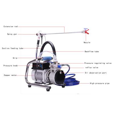 China Paint Spray Gun With Electric Competitive Price Automatic High Pressure Spray Gun Paint Airless Sprayer for sale