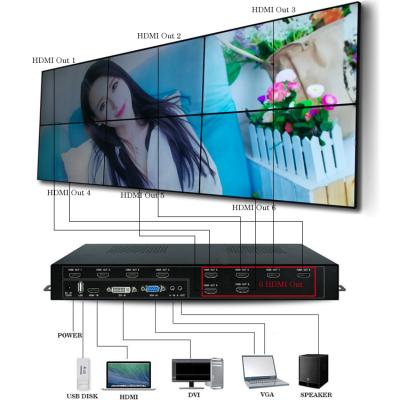 China Factory Price 2x3 3x2 HD Video Wall Controller For TV Monitors DIY TV Wall Q-6TV for sale