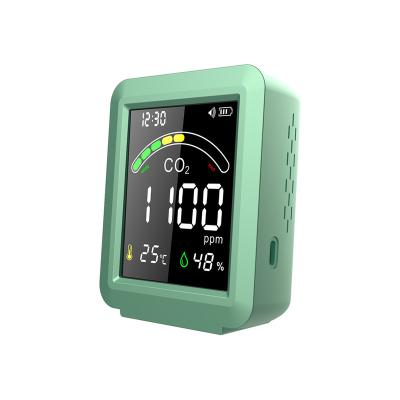 China Portable NDIR Air Quality Detector WIFI TUYA Analyzer CO2 Meter Carbon Dioxide Gas Detector Indoor CO2 Gas Analyzer for sale