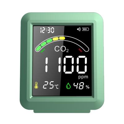 China Professional Green SDA-1 Gas Analyzer CO2 Meter Monitor Air Detector Carbon Dioxide Detector with Time/PM Display Alarm SDA-1 for sale