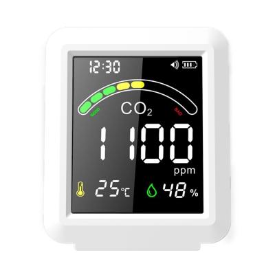 China White Professional Gas Analyzer CO2 Meter Monitor Air Detector Carbon Dioxide Detector SDA-1 with Time/PPM Display Alarm SDA-1 for sale