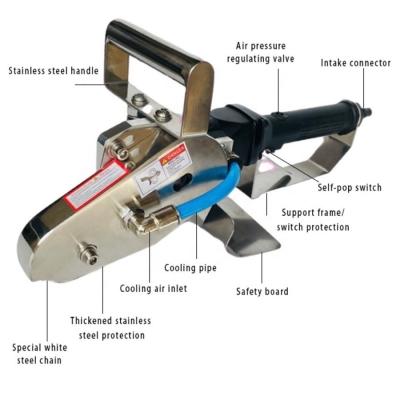 China Graphic Die Cutting Manual for Pneumatic Cardboard Corrugated Semi-automatic Grade for sale