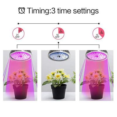 China Save New Energy P30 Spectrum Plant Growth Light High Power 50w Full Function Red/Blue/Sunlight Timing Color Remote Control for sale