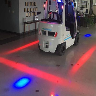 China Factory direct sale LED highlight forklift safety warning light a straight line for sale