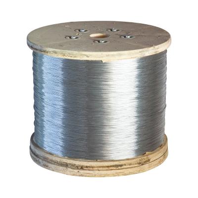 China Industrial AISI SS 302 304 Stainless Steel 304L 316 316L 310 310S 321 Wire Price for sale