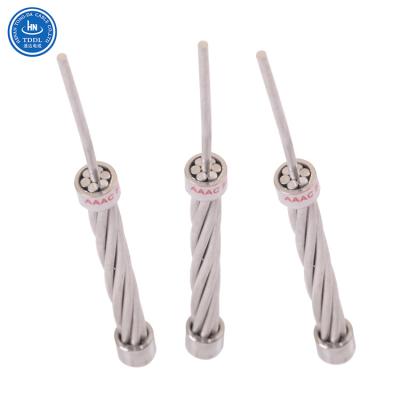 China Power transmission line or semi-finished product for China Cables TDDL Insulated Overhead Conductor AAAC Bare Conductor for sale