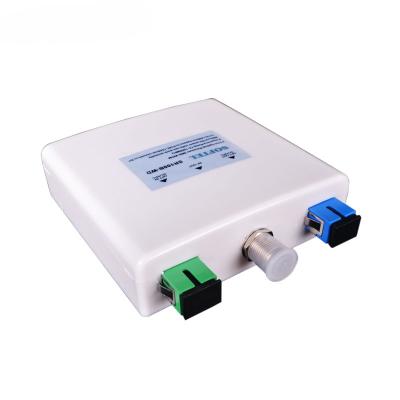 China FTTX Mini Optical Receiver CATV FTTH Optical Node with WDM for sale