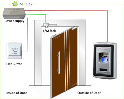 China Sistema biométrico del control de acceso para la seguridad en el hogar en venta