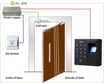 China Mini Stand Alone Biometric Door Access Home Security System for sale