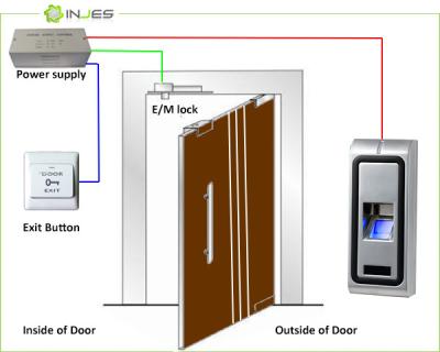 China Outdoor Metal Housing Biometric Access Control System for villa security for sale