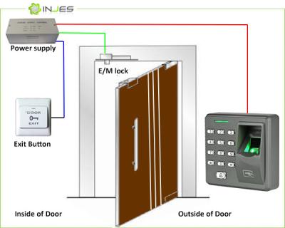 China Biometric Access Control System for Office for sale