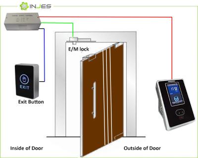 China Sistema de control de la entrada de puerta del reconocimiento de cara de Ethernet TCP/IP de la pantalla táctil en venta