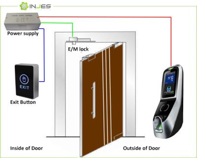 China Bio máquina facial multi del control de seguridad del acceso de la puerta del reconocimiento y de la huella dactilar en venta