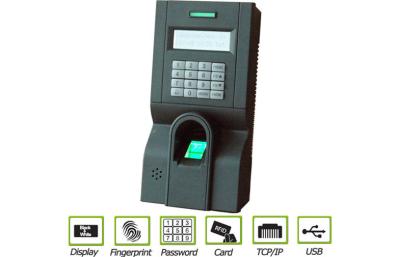 China Professional Digital Biometric Fingerprint Access Control System with Ethernet Interface for sale