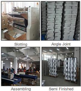 Verified China supplier - Guangzhou Supvoo Home Co.,ltd.