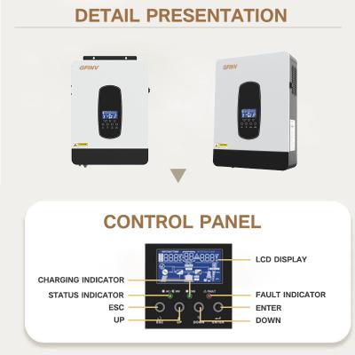 China 20A Single Three Phase Household Solar Inverter AC220V/380V Output Voltage for sale