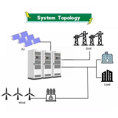 China LiFePO4 Commercial Solar Power Battery Ess Lithium Ion Battery Customization for sale