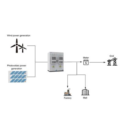 China Energy Saving LiFePO4 Commercial Solar Panel  Battery Built In Safety Protection for sale