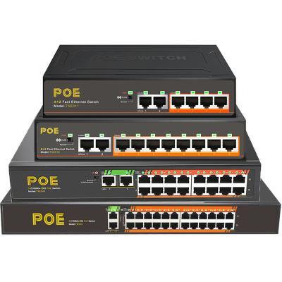 China POE 48V Gigabit Ethernet Switch 10/100M PoE+2Port Uplink Ethernet Switch For IP Camera for sale