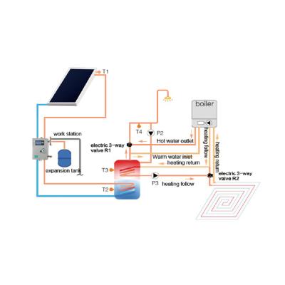 China Outdoor High Efficient Split Water Heater High Pressure Flat Panel Solar Water Heater System for sale