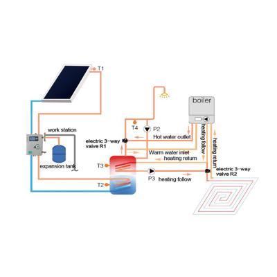 China Outdoor Large Storage Commercial Slot Pressurized Flat Plate Solar Water Heater Heater System for sale